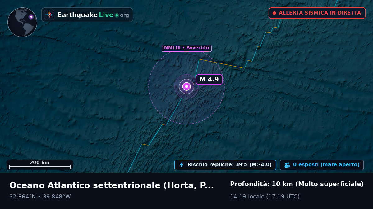 Oceano Atlantico settentrionale (Portogallo)