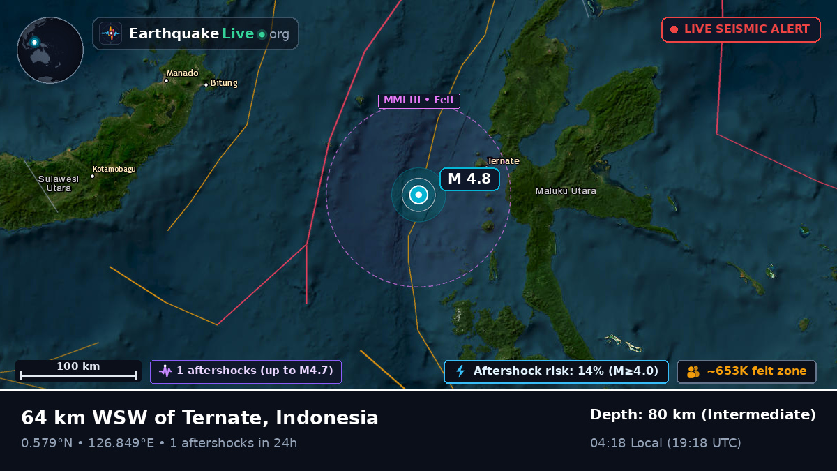 Molucca Sea (Indonesia)