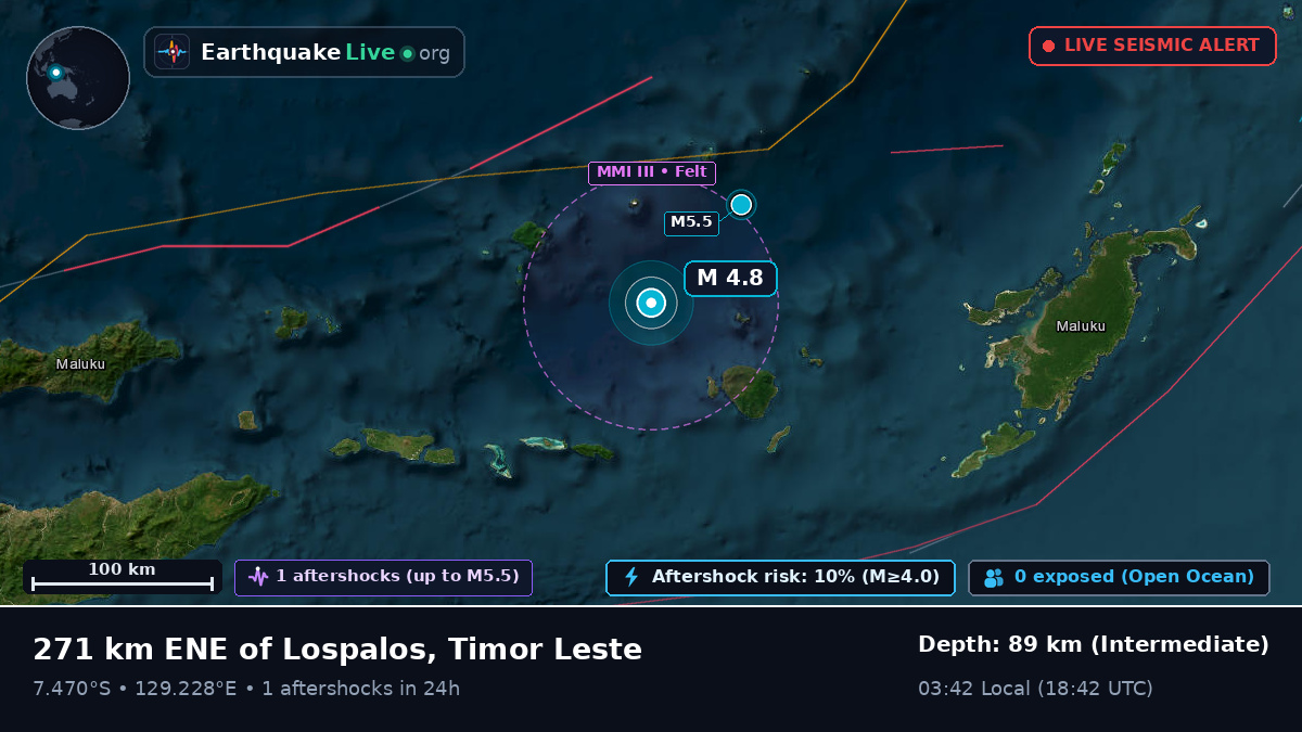 Banda Sea (East Timor)