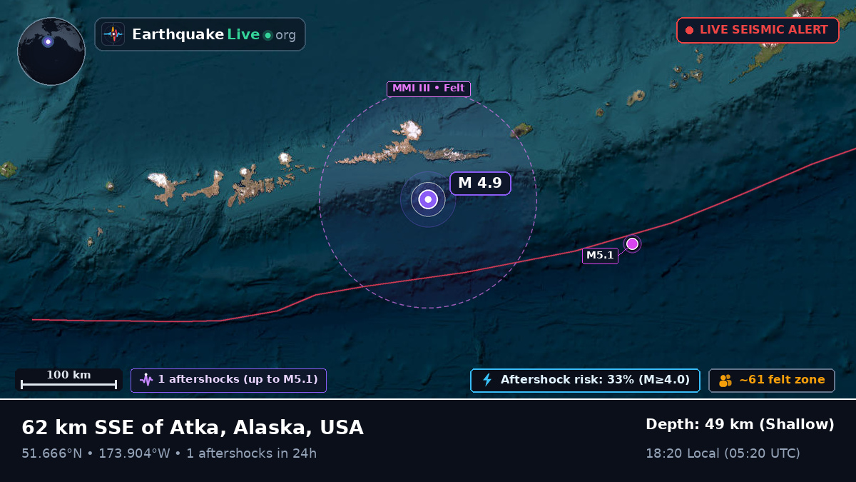 Aleutian Islands (USA)