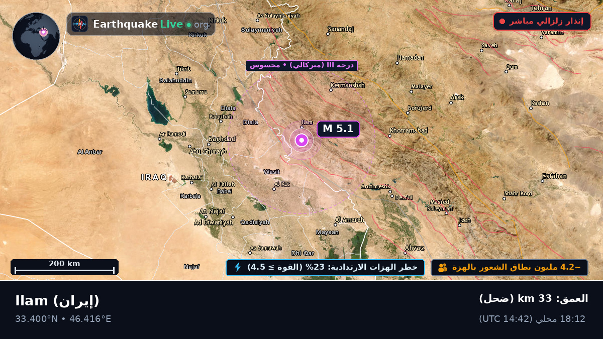 Ilam, إيران