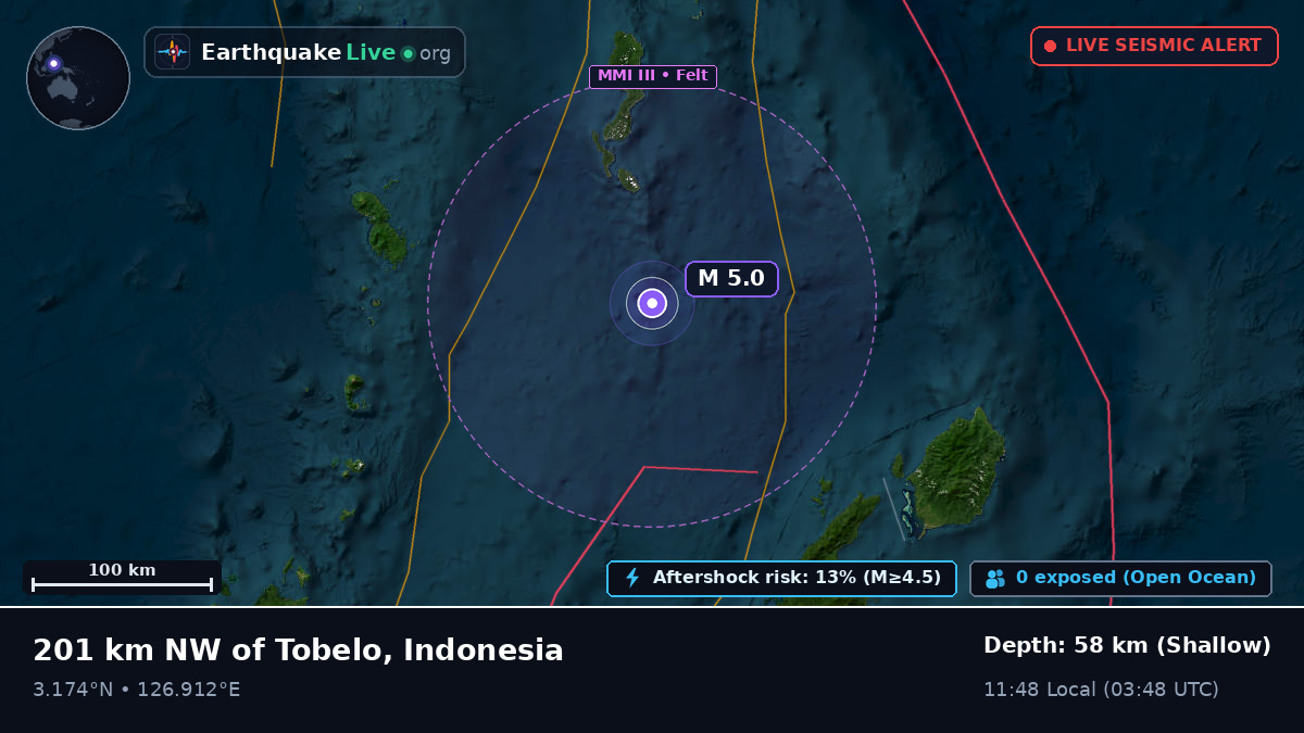 North Pacific Ocean (Indonesia)