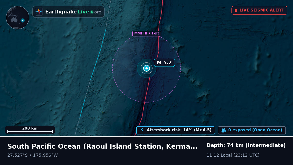 South Pacific Ocean (Kermadec Islands)