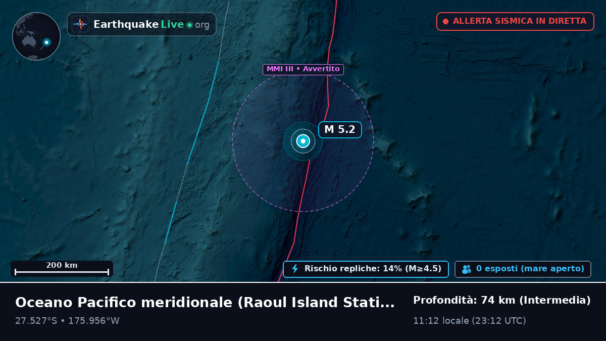 Oceano Pacifico meridionale (Kermadec Islands)