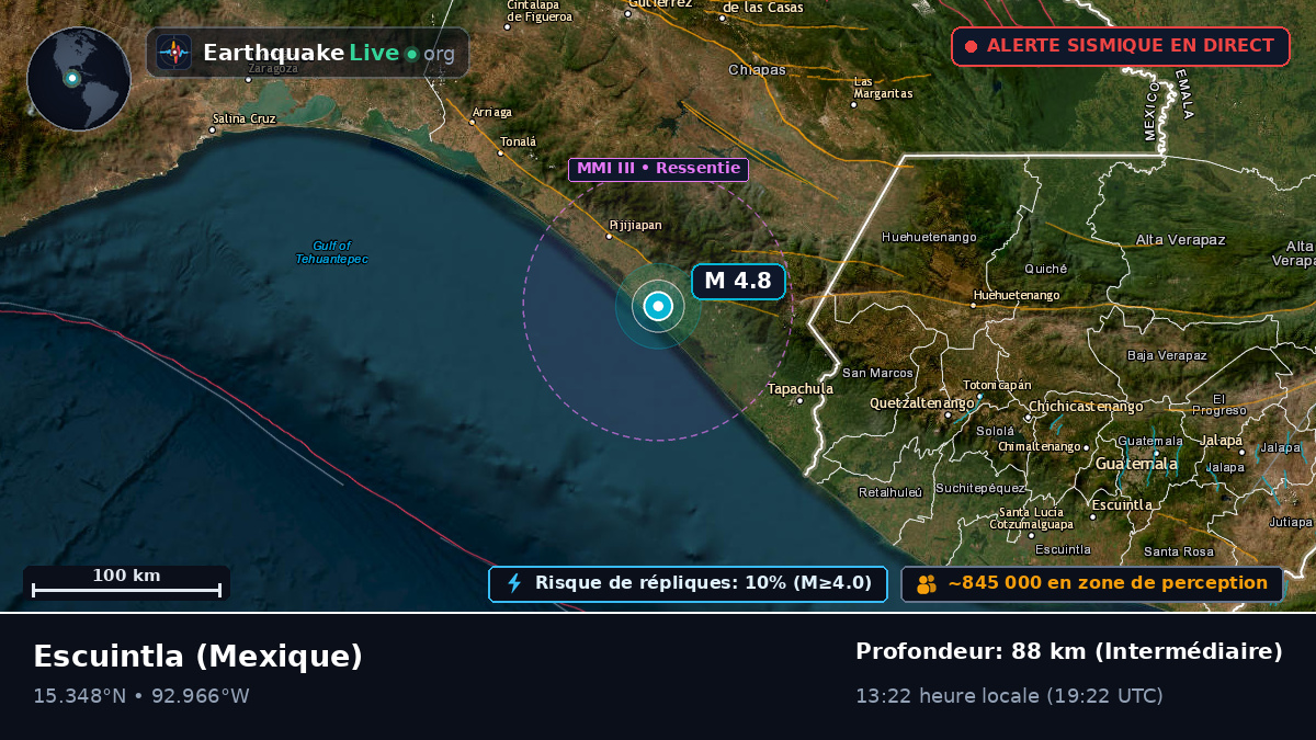 Chiapas, Mexique