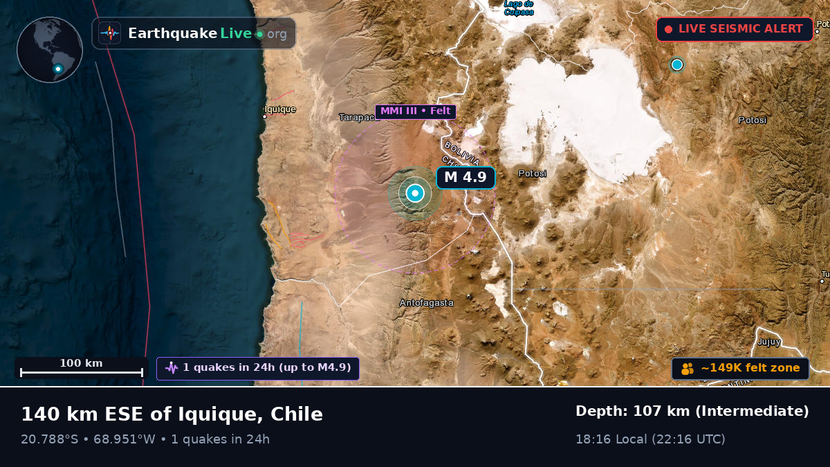 Tarapacá, Chile