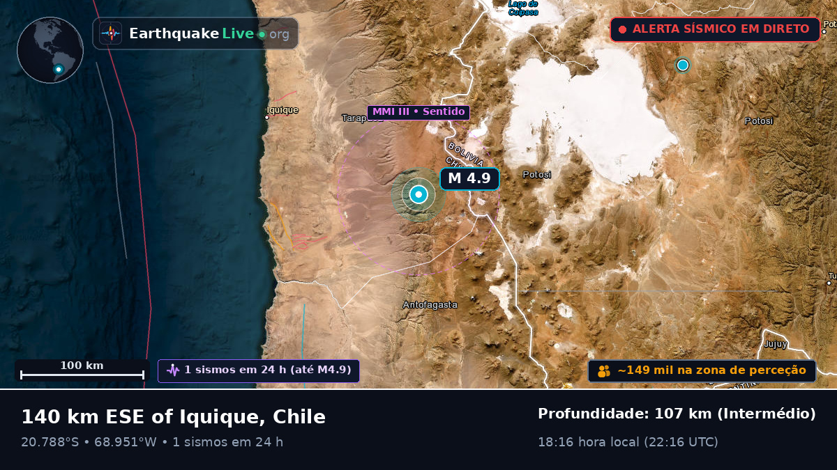 Tarapacá, Chile