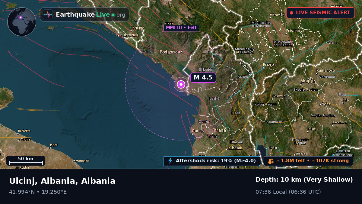 Durrës, Albania