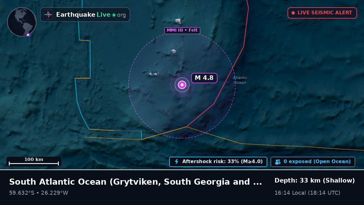 South Atlantic Ocean (South Georgia and the Islands)