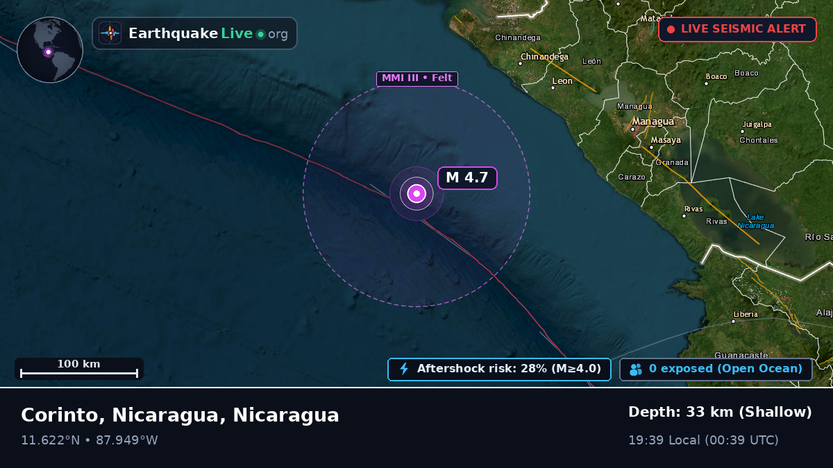 Caribbean Sea (Nicaragua)