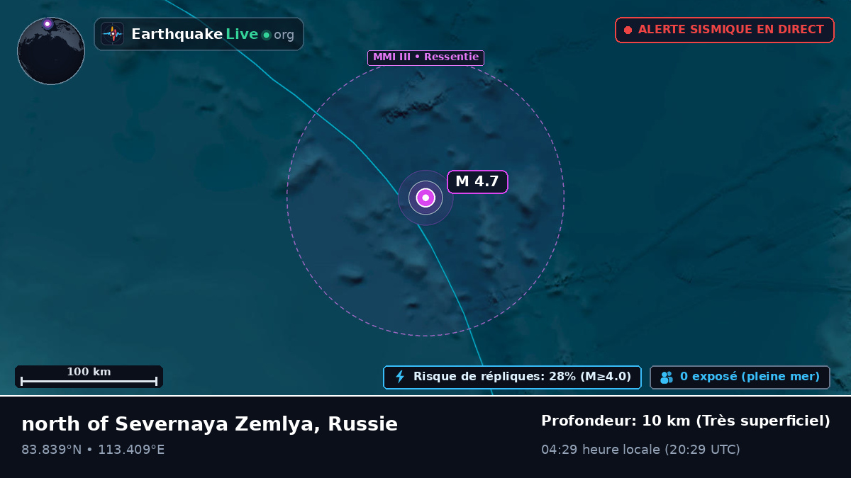 Océan Arctique (Russie)