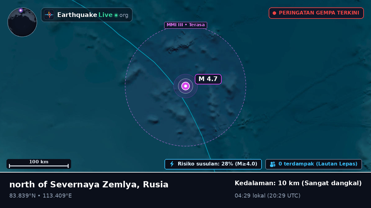 Samudra Arktik (Rusia)