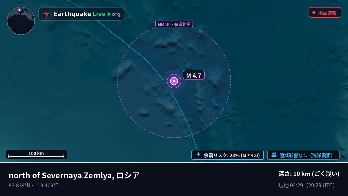 北極海 (ロシア)