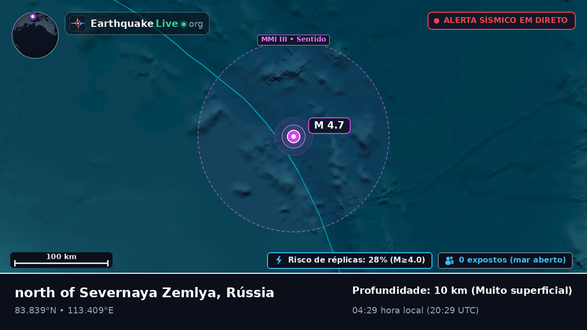 Oceano Ártico (Rússia)