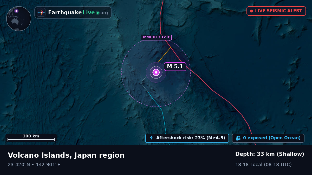 Philippine Sea (Northern Mariana Islands)