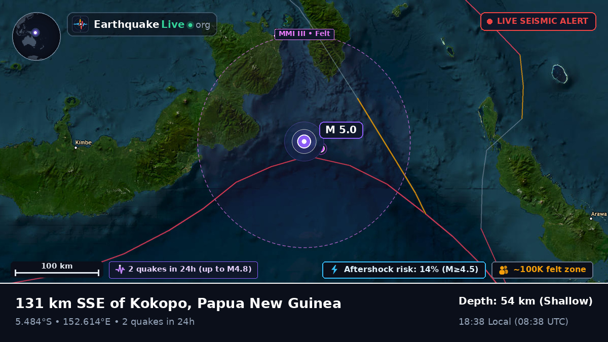 Solomon Sea (Papua New Guinea)