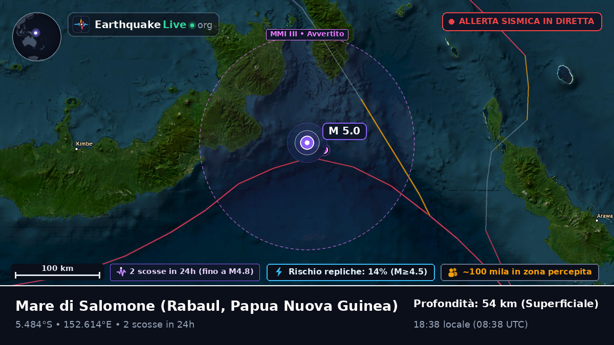Mare di Salomone (Papua Nuova Guinea)