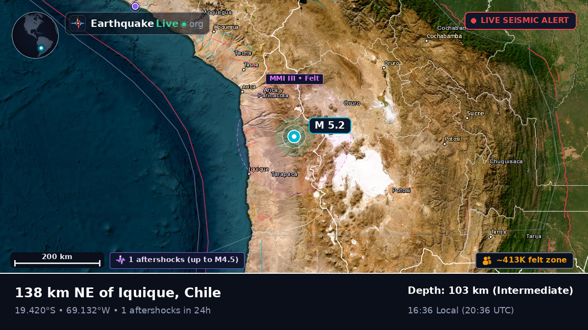 Tarapacá, Chile
