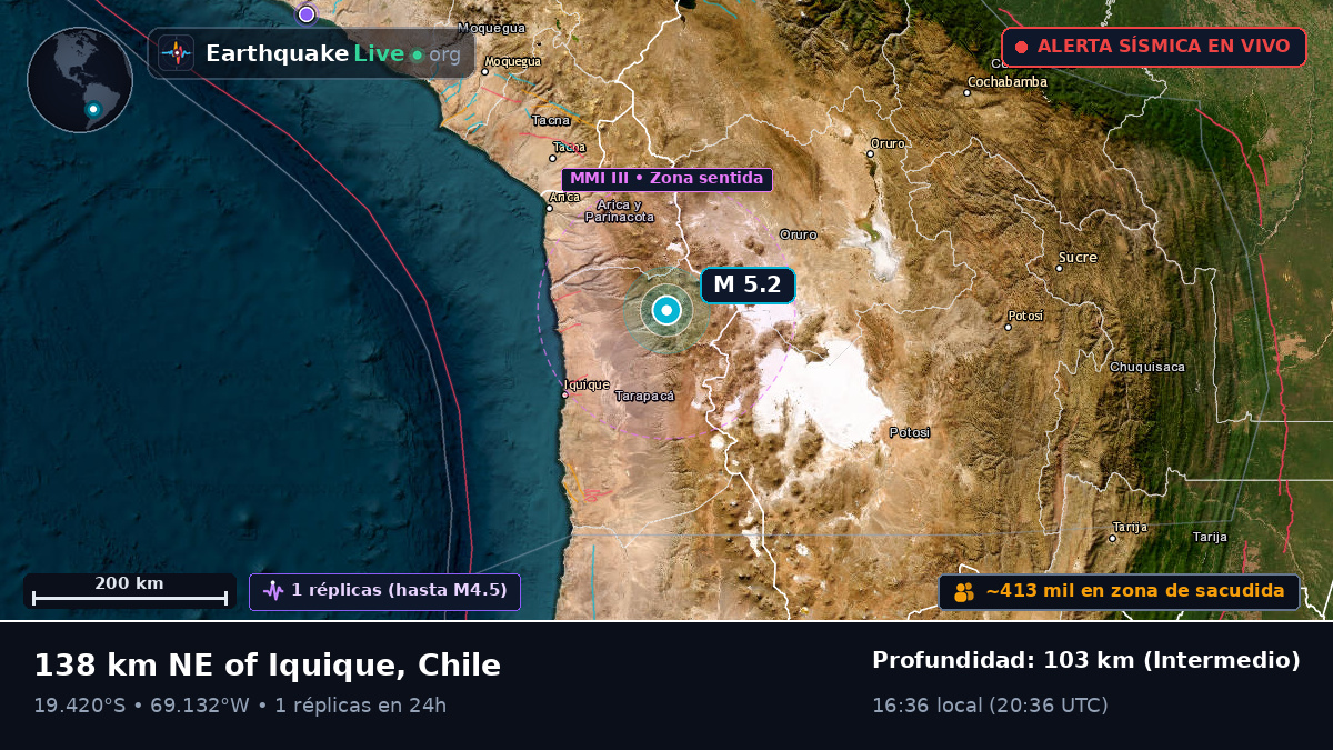 Tarapacá, Chile