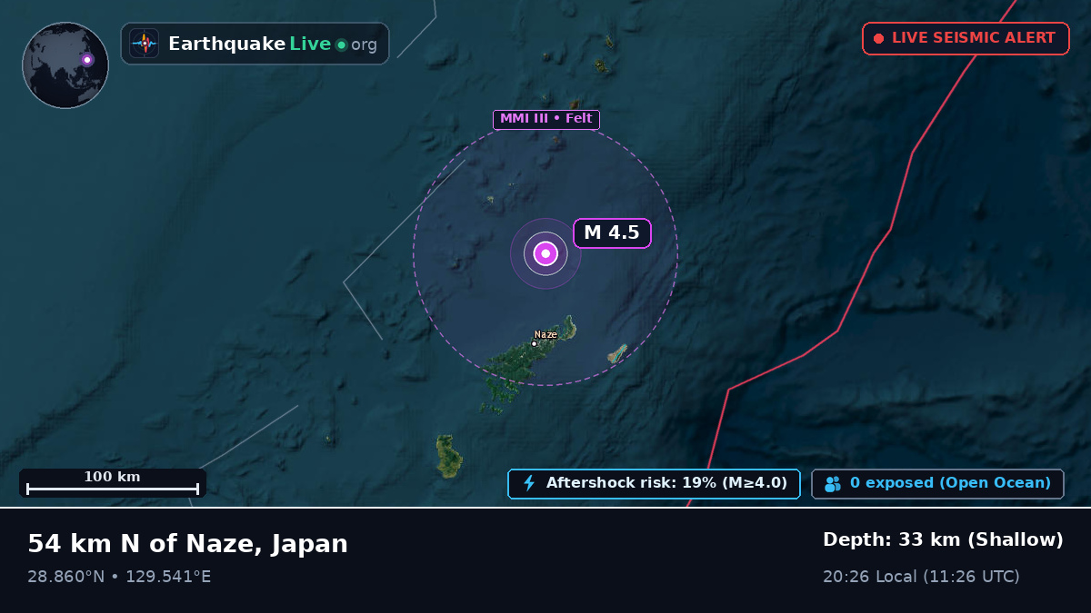 North Pacific Ocean (Japan)