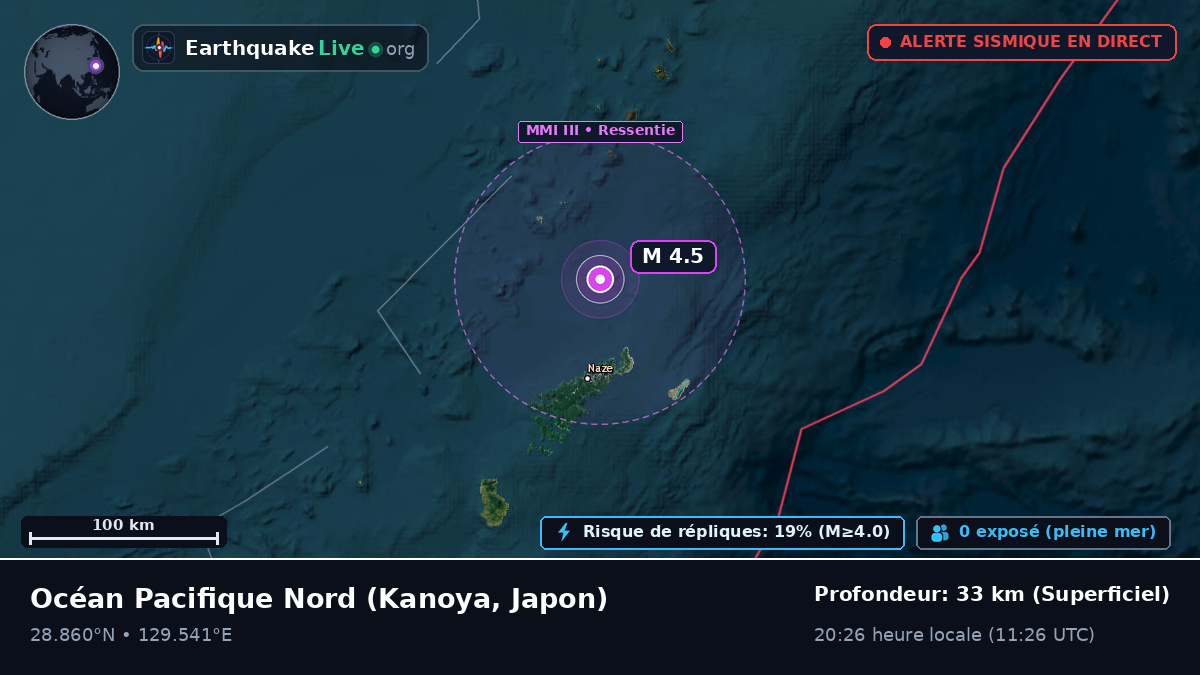 Océan Pacifique Nord (Japon)