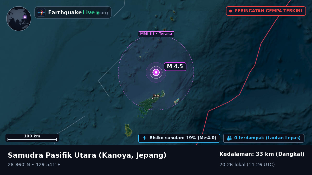Samudra Pasifik Utara (Jepang)