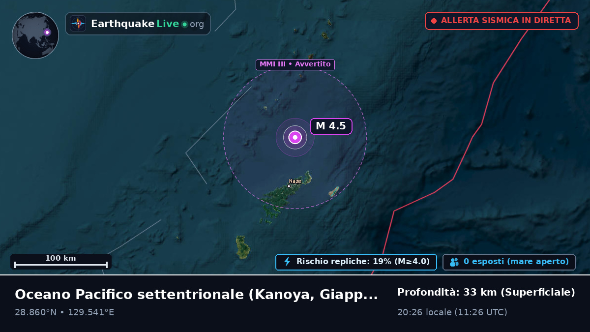 Oceano Pacifico settentrionale (Giappone)