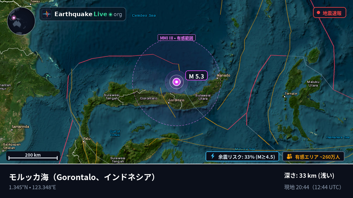 モルッカ海 (インドネシア)