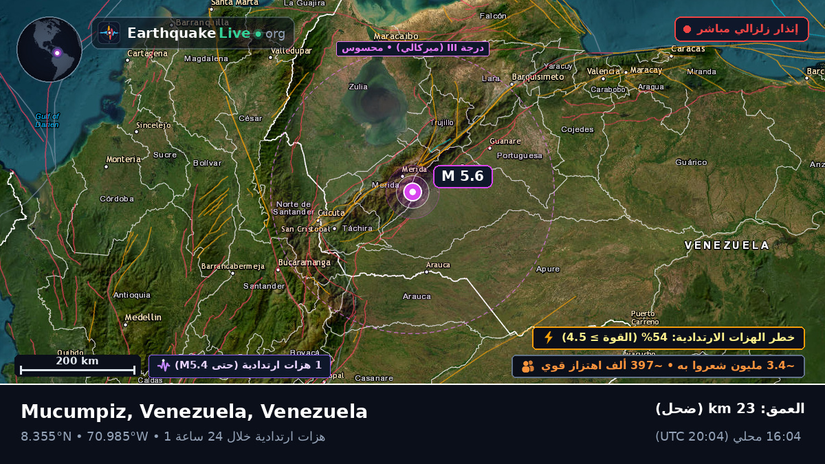 Mérida, Venezuela