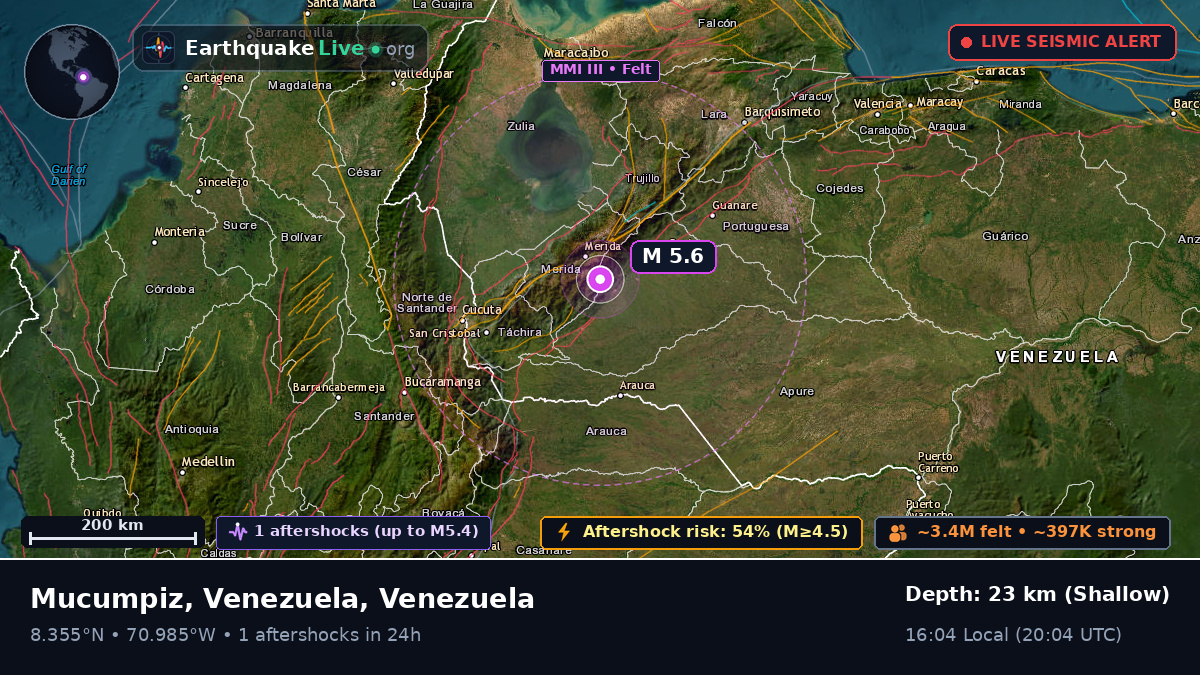 Mérida, Venezuela