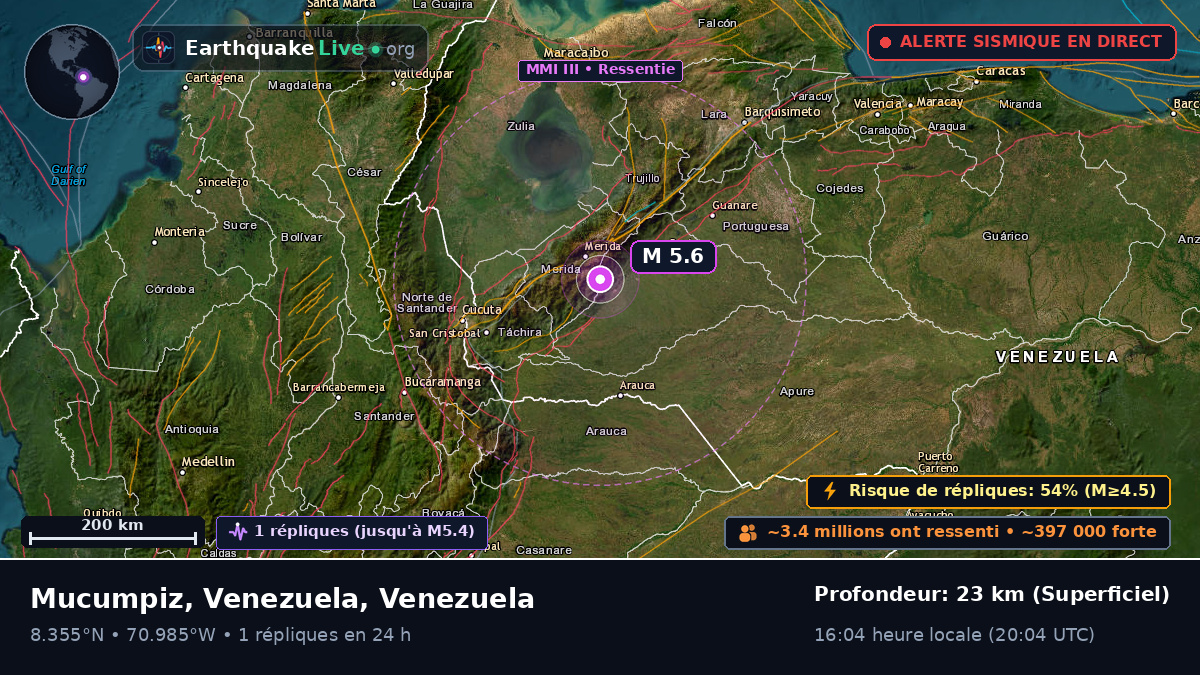 Mérida, Venezuela