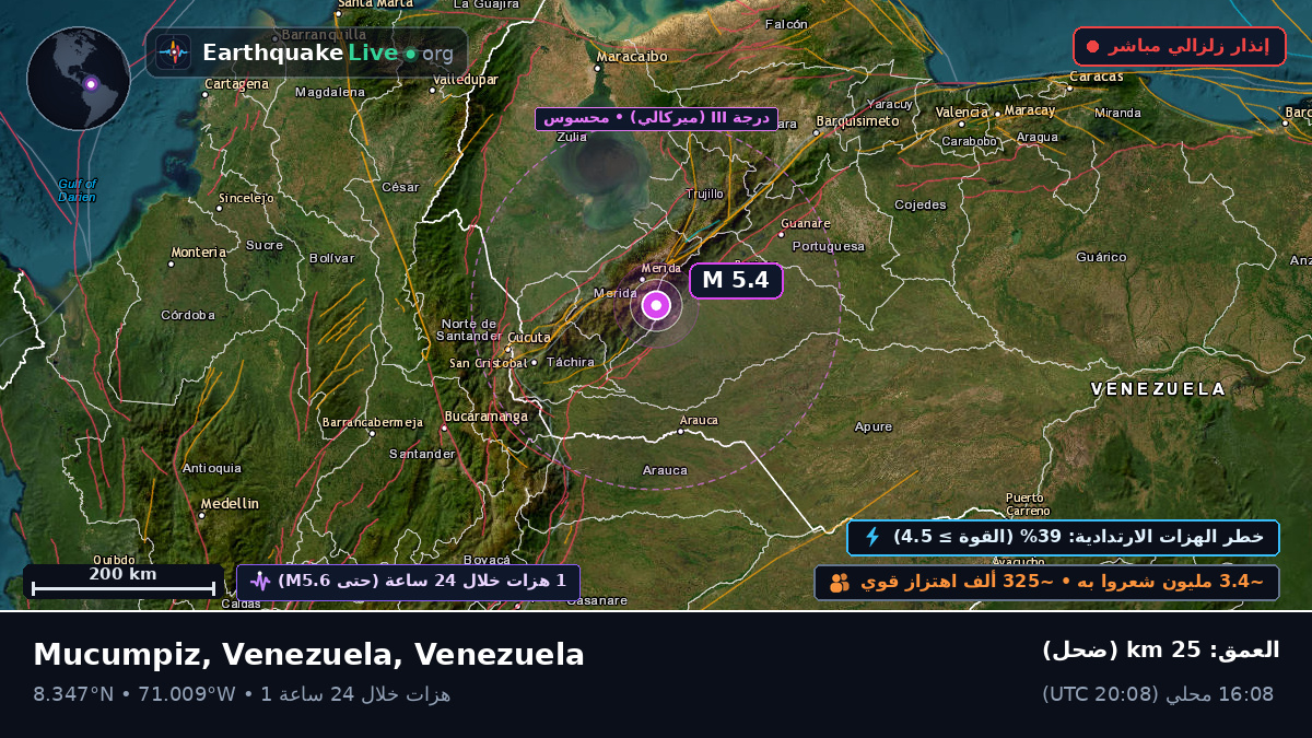 Mérida, Venezuela