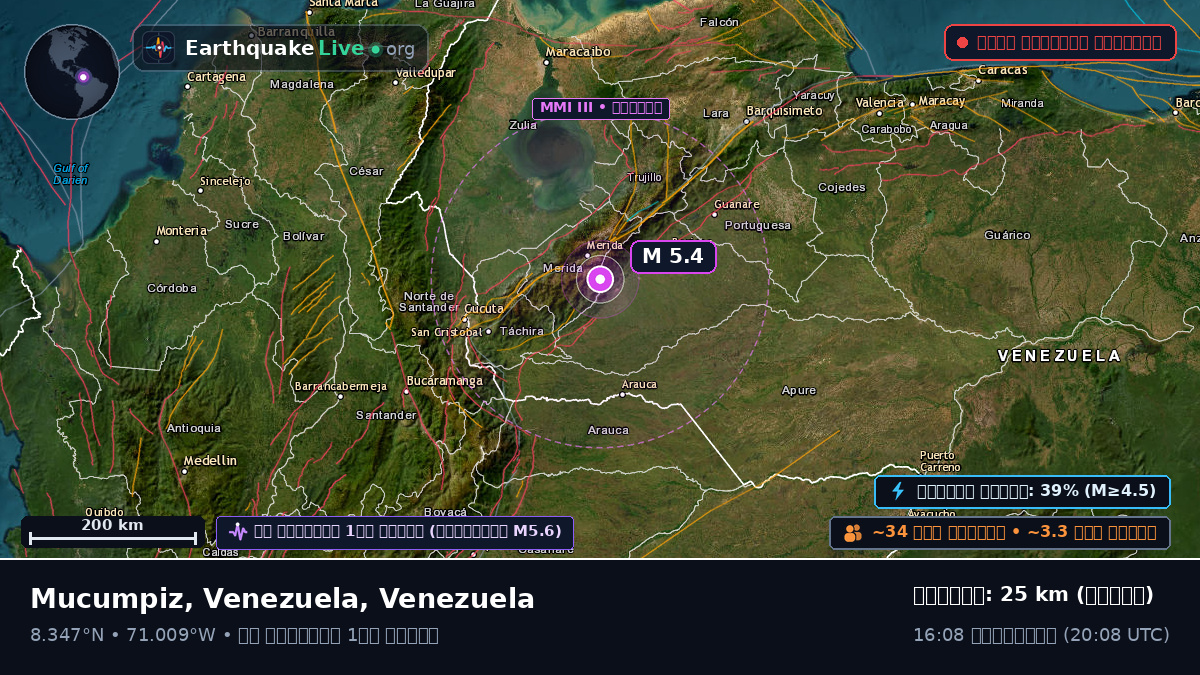 Mérida, Venezuela