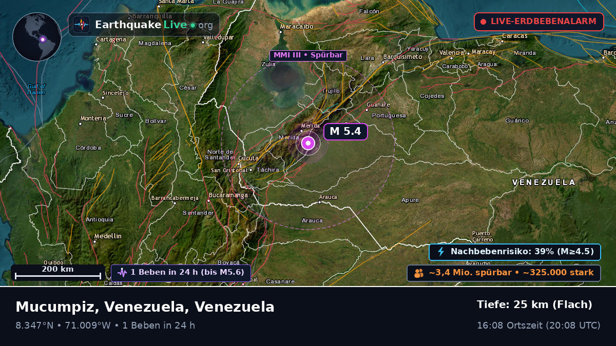 Mérida, Venezuela