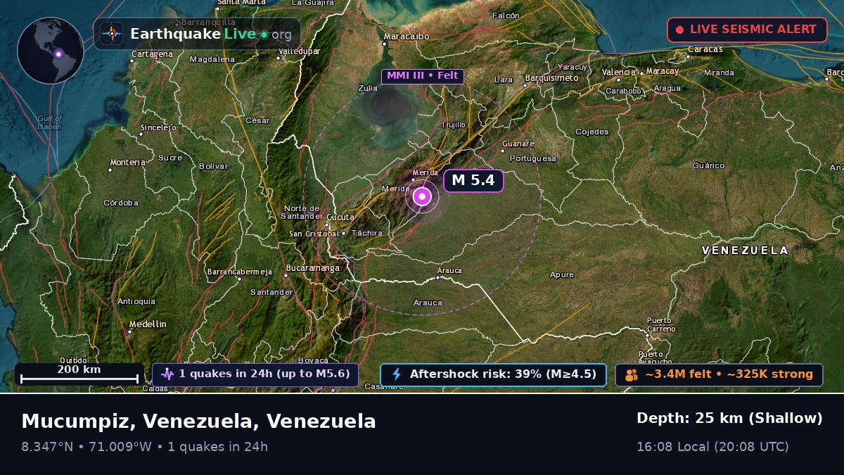 Mérida, Venezuela