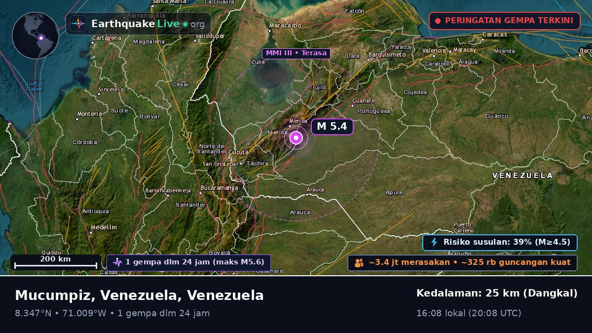 Mérida, Venezuela
