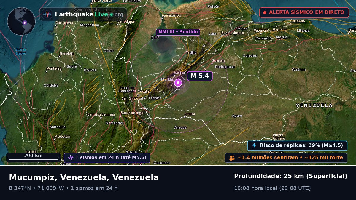 Mérida, Venezuela