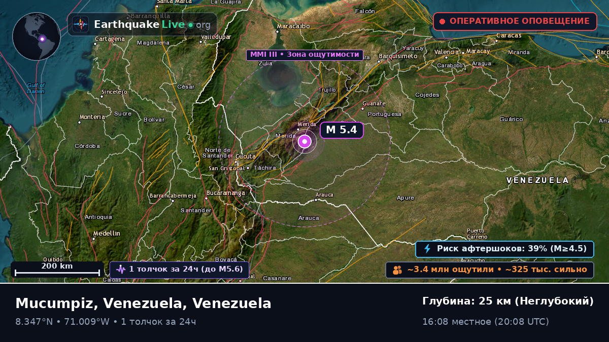 Mérida, Venezuela