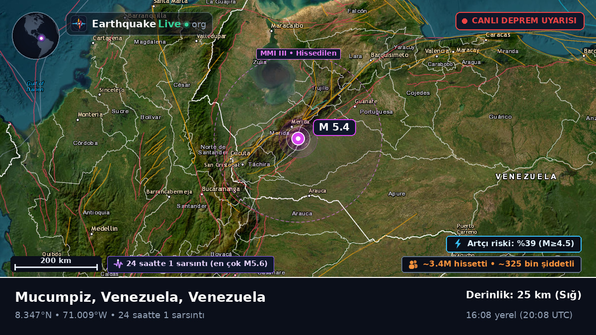 Mérida, Venezuela