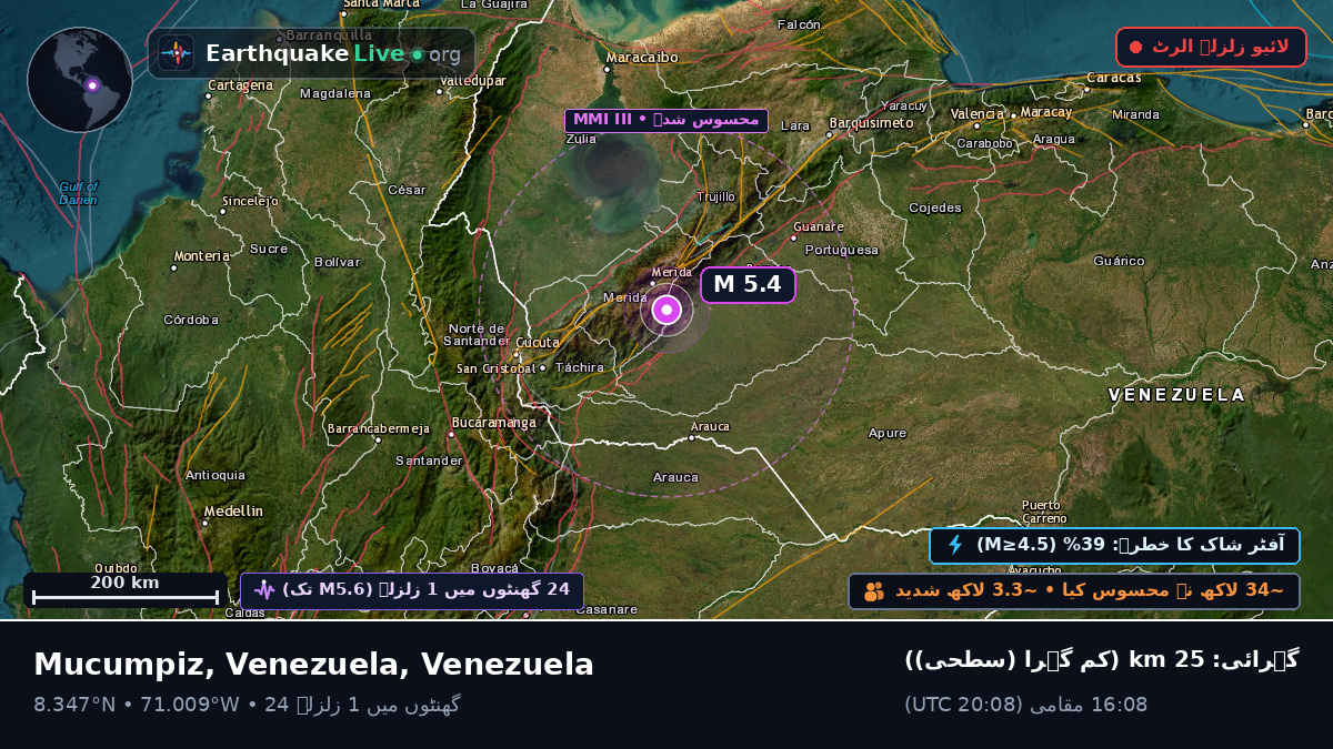 Mérida, Venezuela