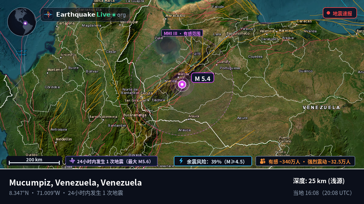 Mérida, Venezuela