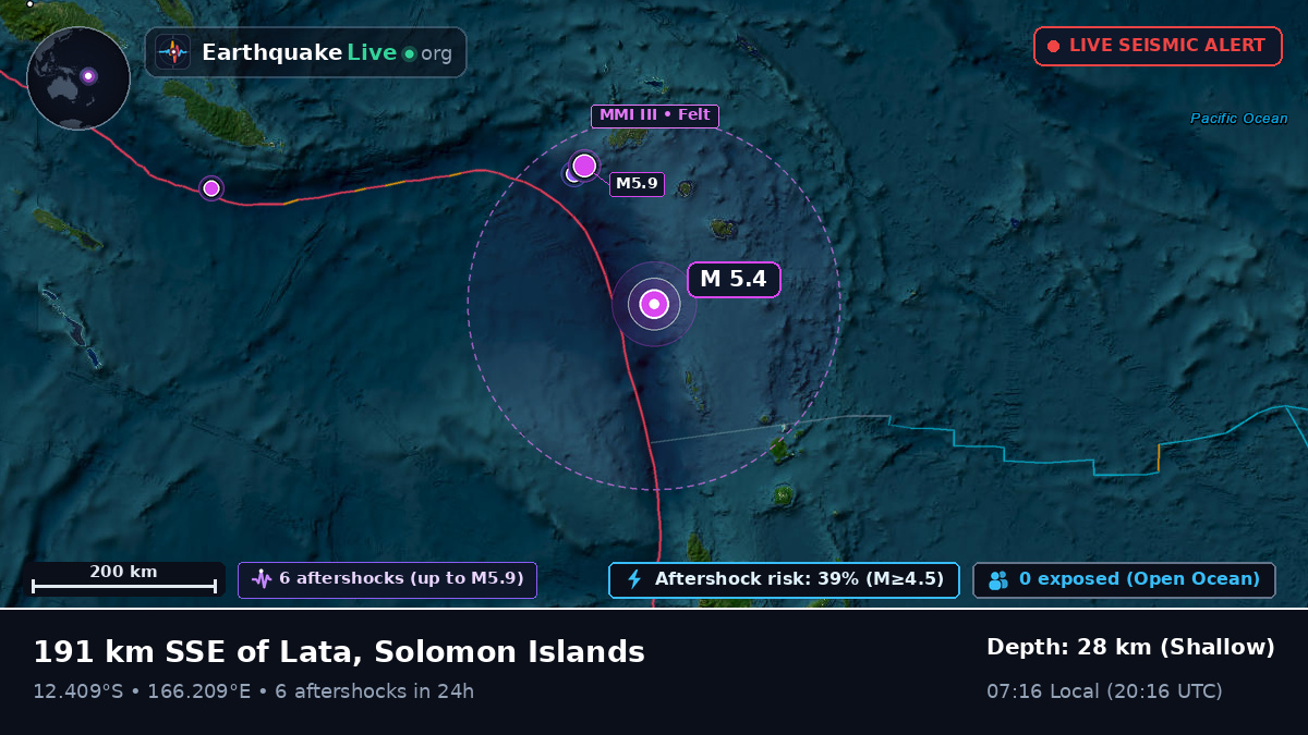 Off the coast of Lata, Solomon Islands