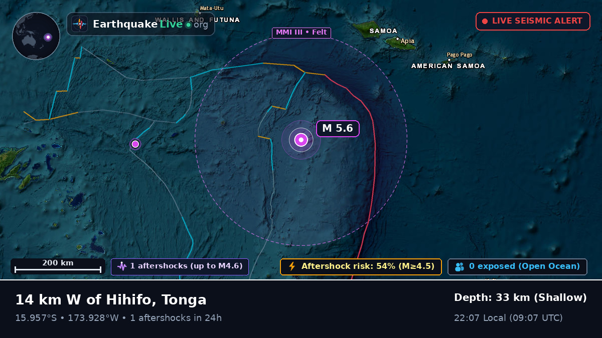 South Pacific Ocean (Tonga)