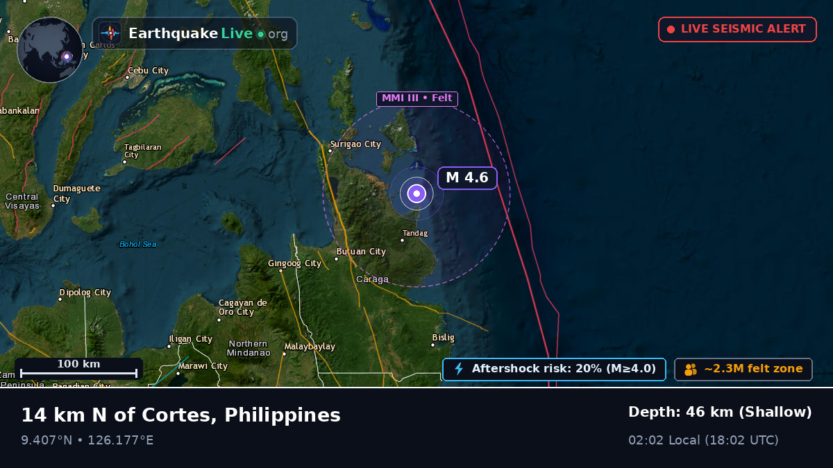 Philippine Sea (Philippines)