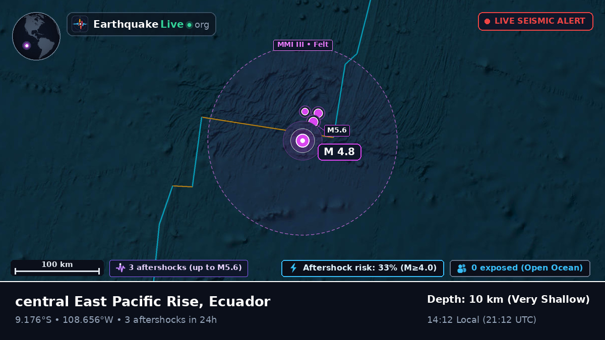 South Pacific Ocean (Ecuador)