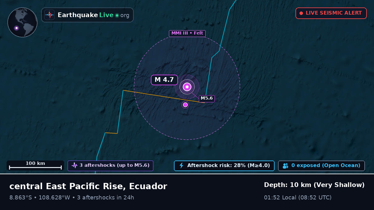 South Pacific Ocean (Ecuador)