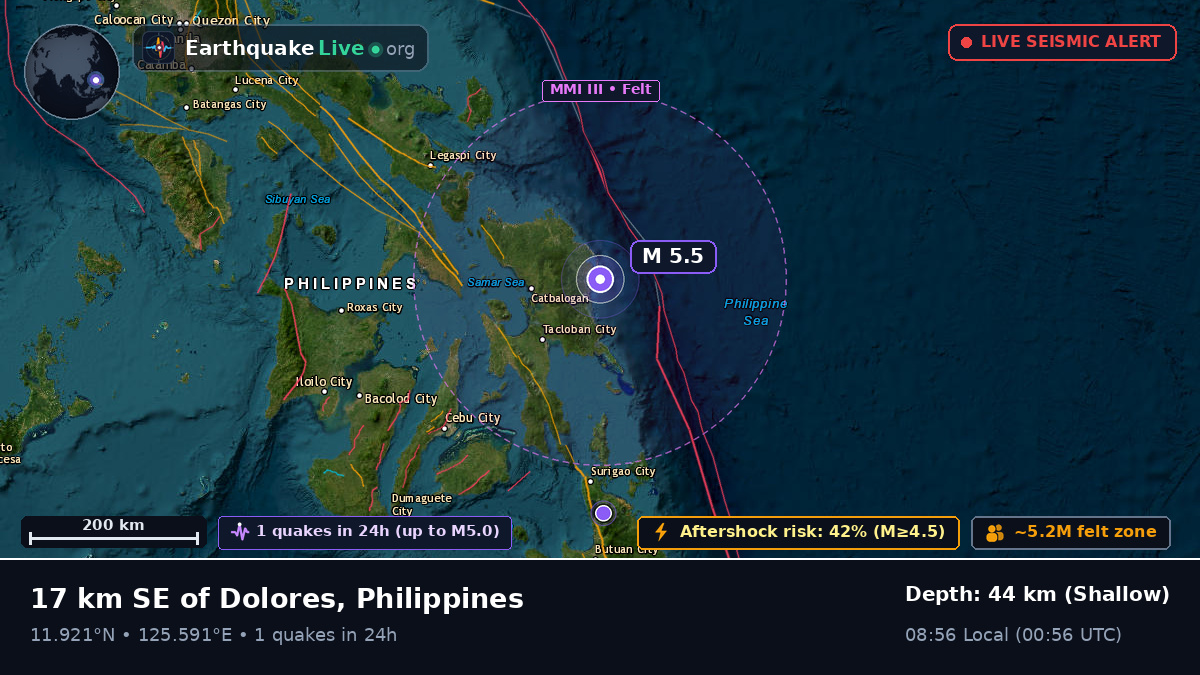 Philippine Sea (Philippines)