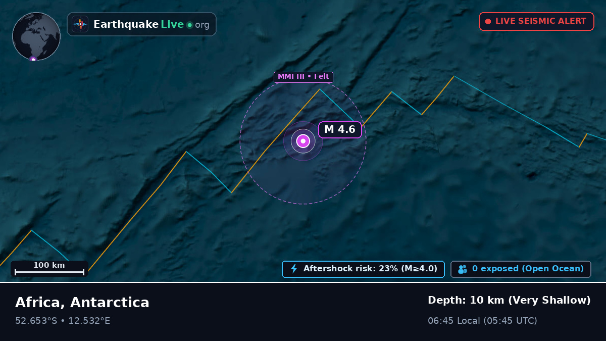 South Atlantic Ocean (Antarctica)