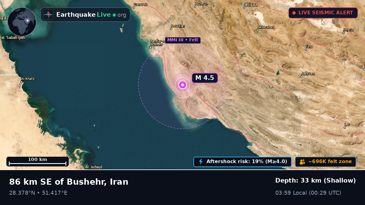 Bushehr, Iran