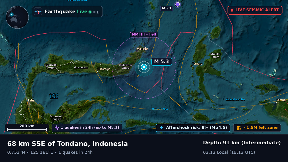 Molucca Sea (Indonesia)